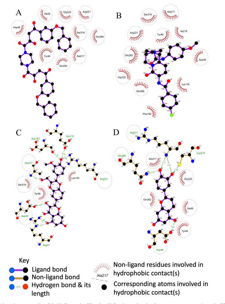 Fig. (4)