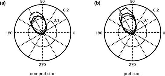 Fig. 10