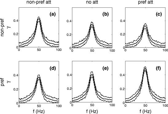 Fig. 8