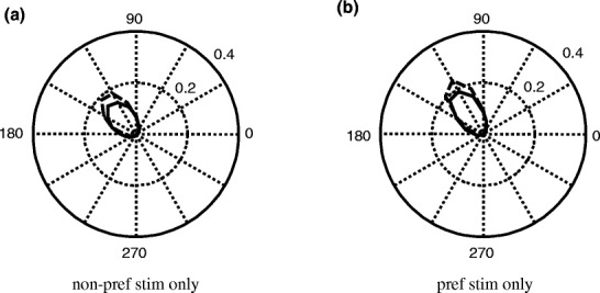 Fig. 9