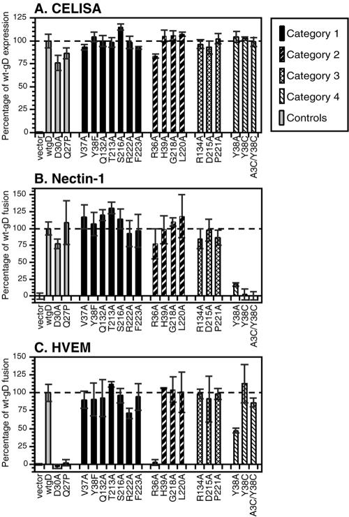 FIG. 6.