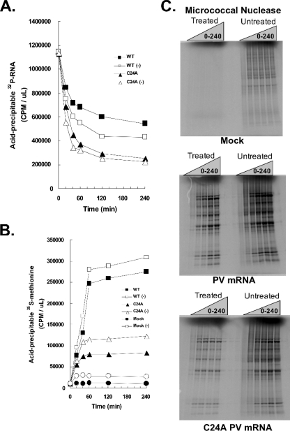 FIG. 10.