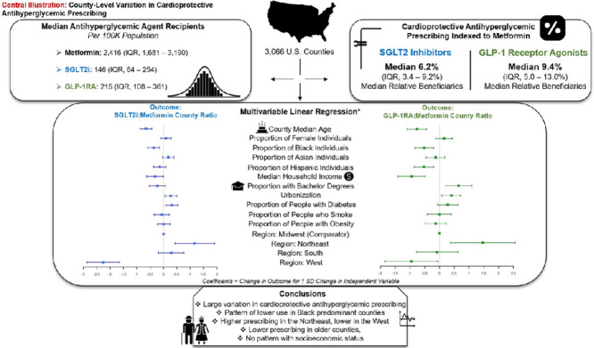 Image, graphical abstract