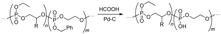 Scheme 18