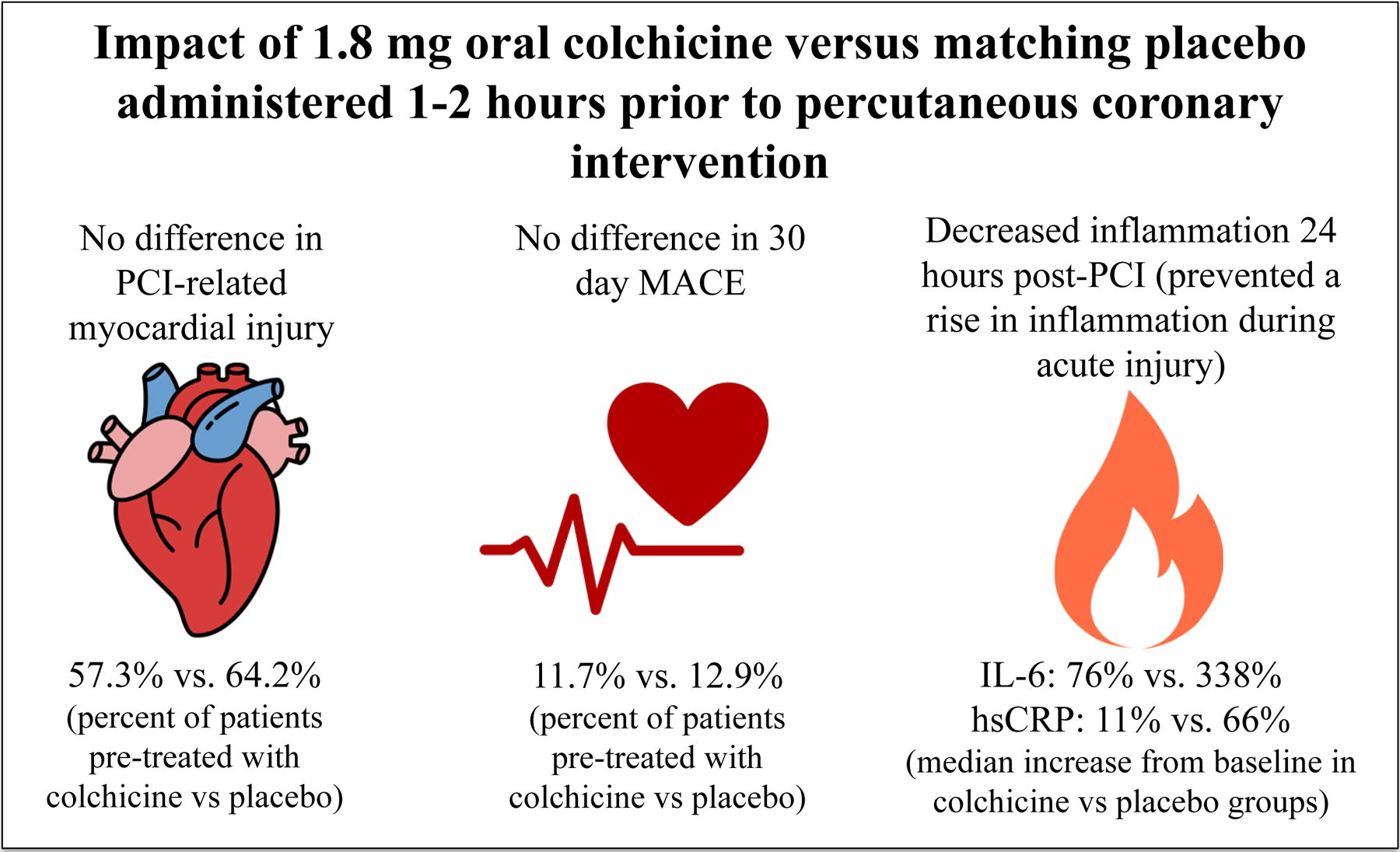 graphic file with name nihms-1567455-f0001.jpg