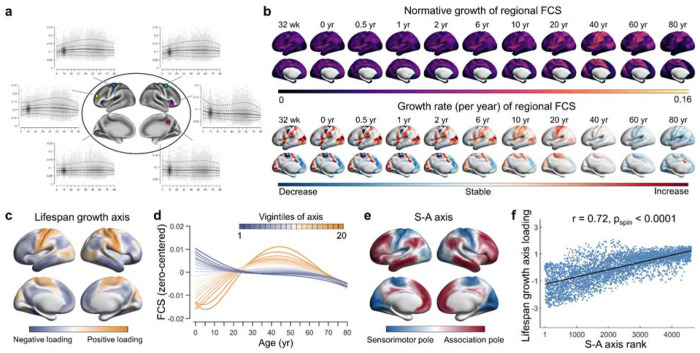 Fig. 4 |