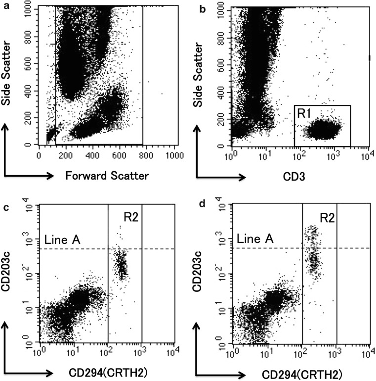 Fig. 1