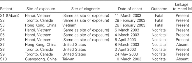 graphic file with name 190-6-1127-fig001.jpg