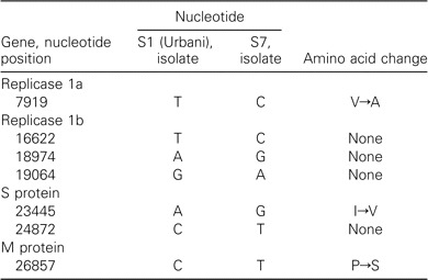 graphic file with name 190-6-1127-fig003.jpg