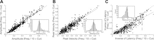 Fig. 9.