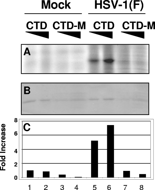 FIG. 5.