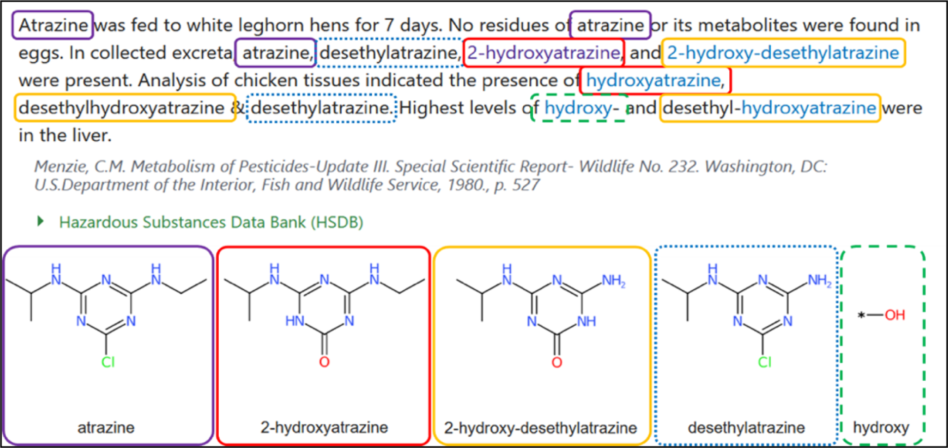 Figure 4: