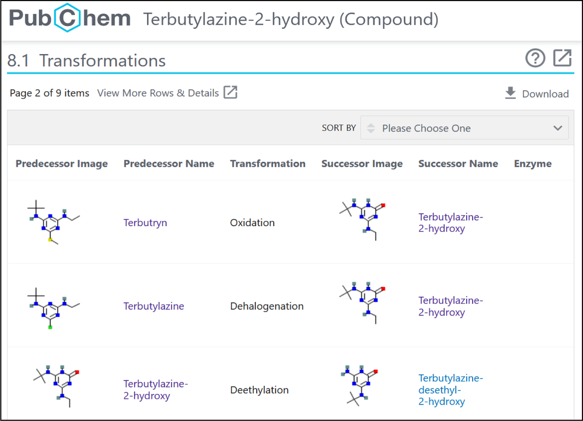 Figure 3: