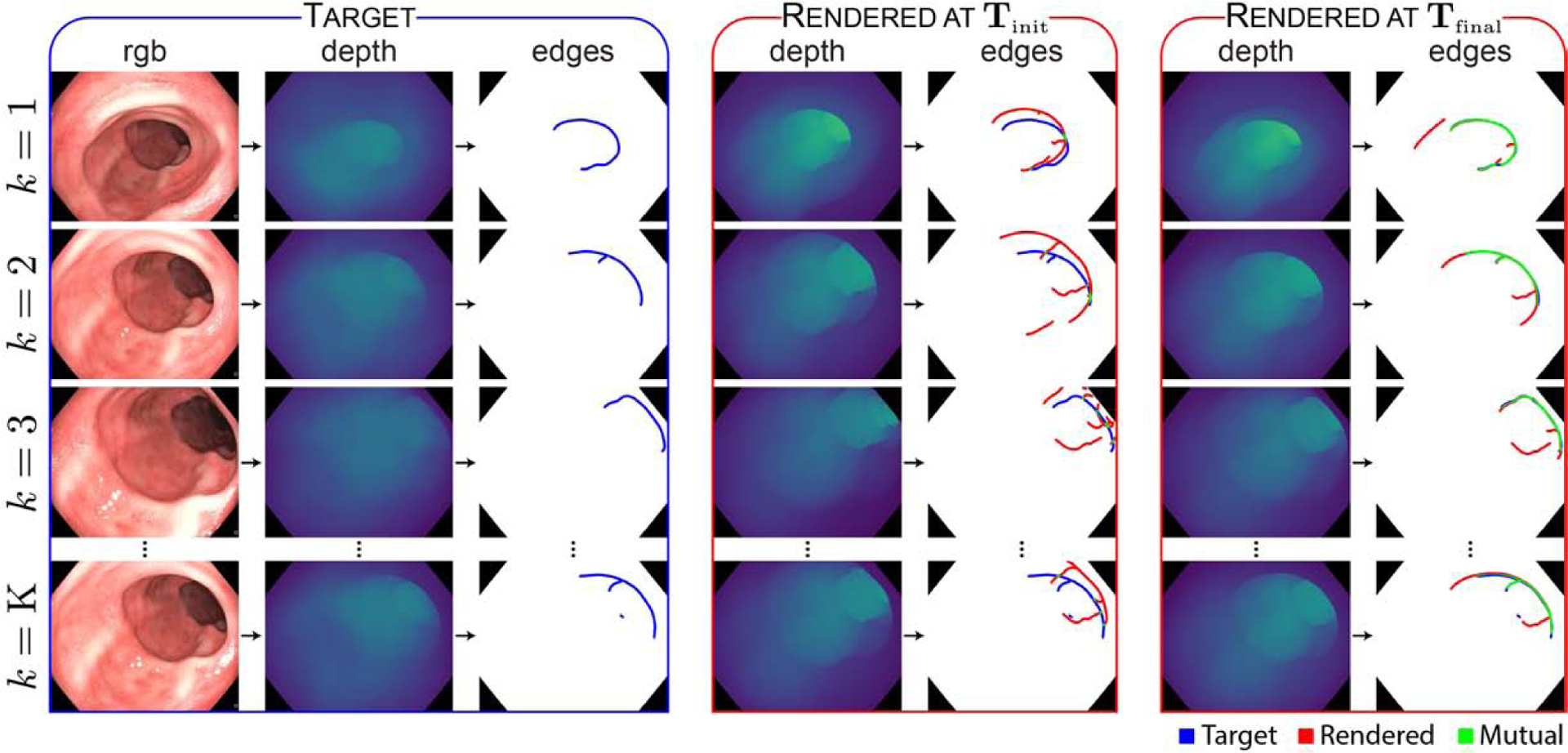 Fig. 7: