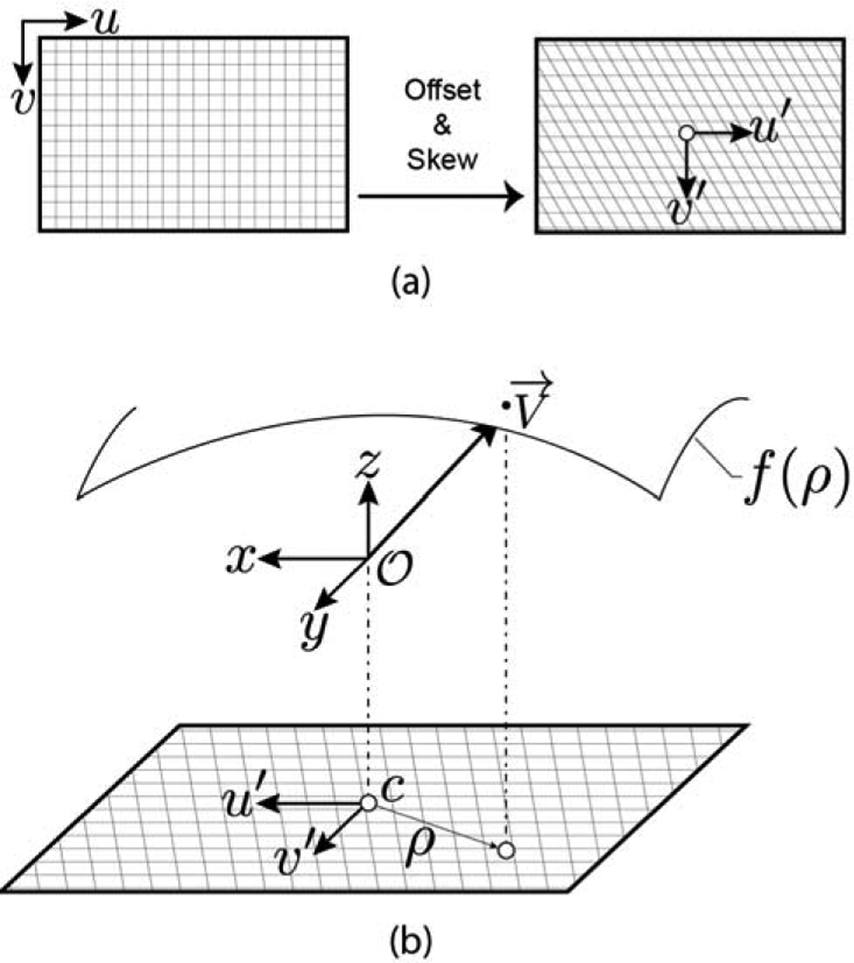 Fig. 4: