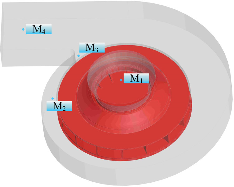 Fig 4