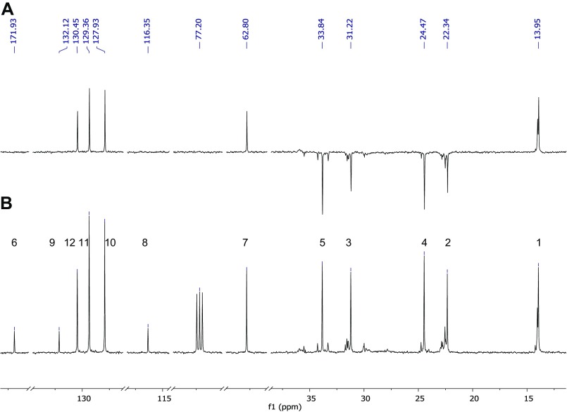 Fig. S5.