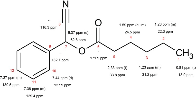 Fig. S2.