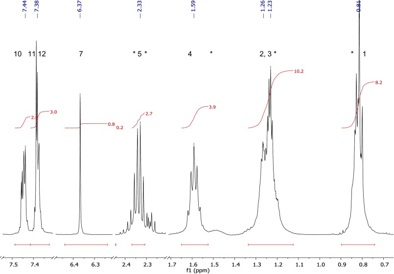 Fig. S4.