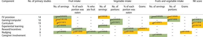 graphic file with name nuac057ilf1.jpg