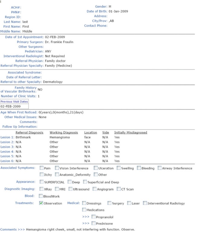 Figure 1)