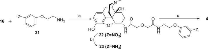 Scheme 4