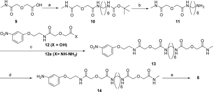 Scheme 2