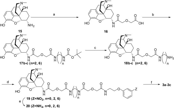 Scheme 3