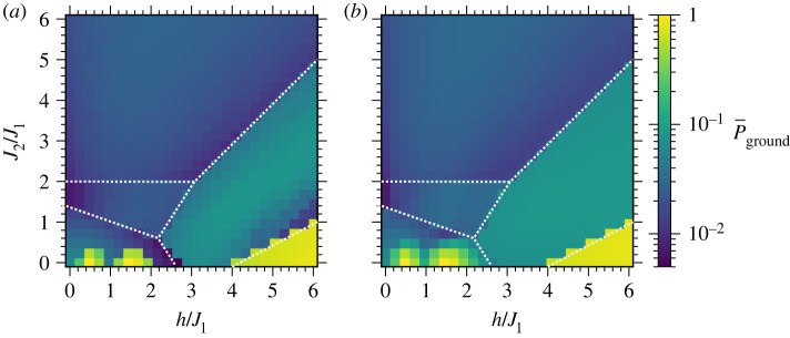 Figure 9. 
