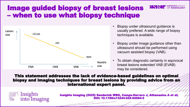 graphic file with name 13244_2025_2084_Figa_HTML.jpg