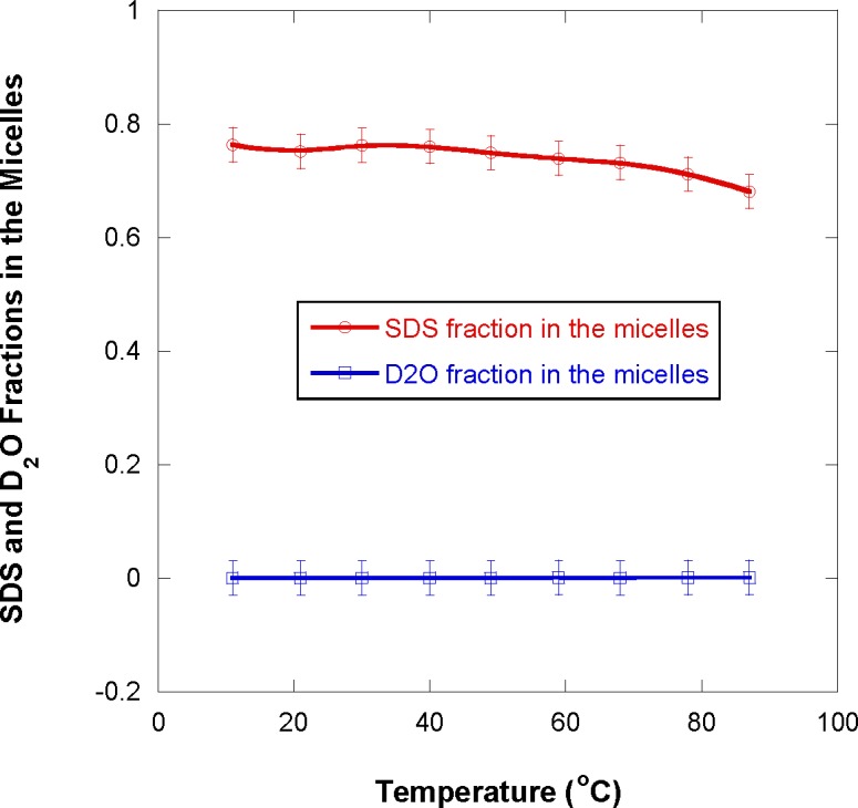 Fig. 11