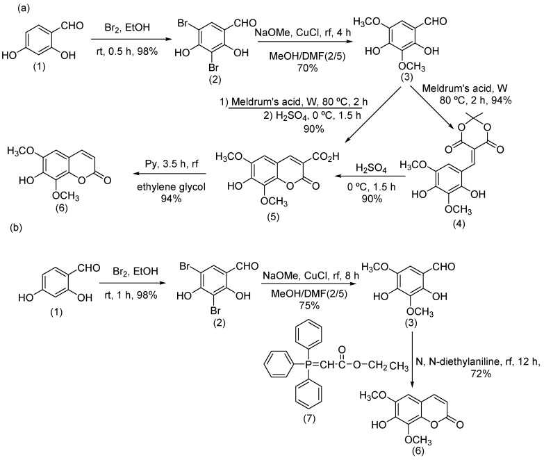 Scheme 1