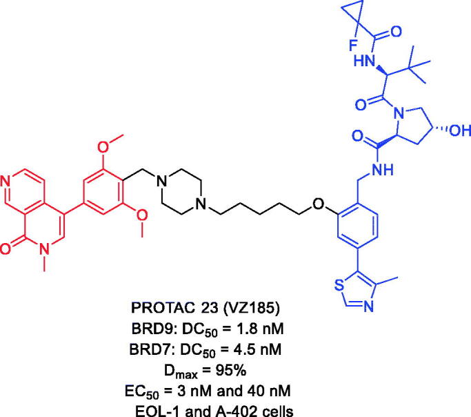 Figure 11.