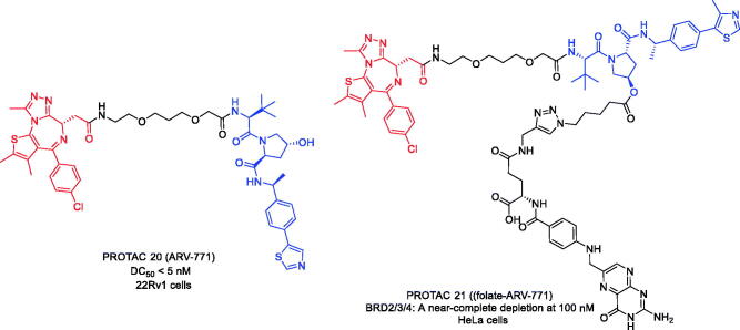 Figure 9.