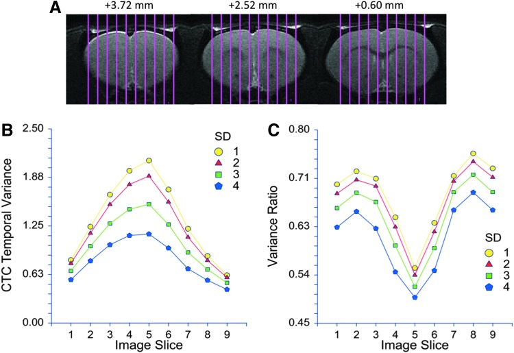 FIG. 6.