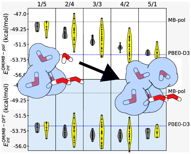 graphic file with name nihms-1698895-f0001.jpg