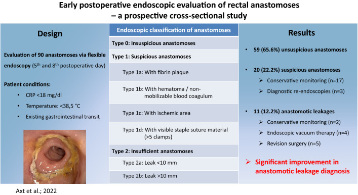graphic file with name 464_2022_9323_Figa_HTML.jpg