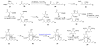 Scheme 4