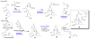 Scheme 5