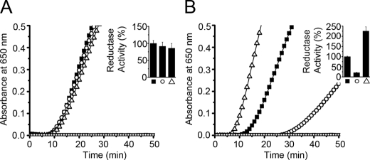 FIGURE 9.