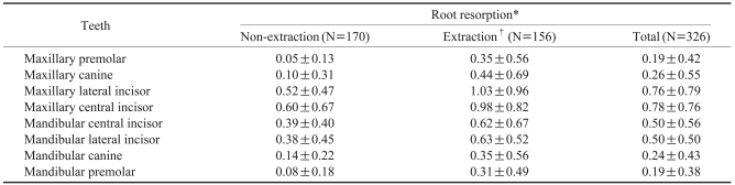 graphic file with name isd-41-17-i005.jpg