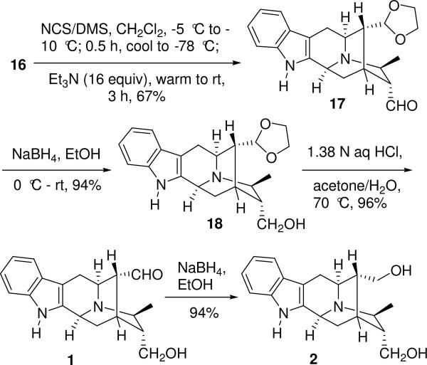 Scheme 4