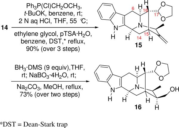 Scheme 3