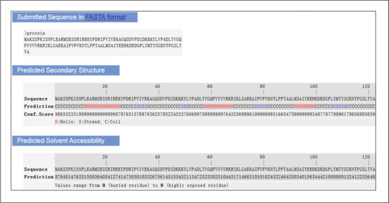 Figure 5.8.3