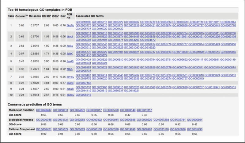 Figure 5.8.10