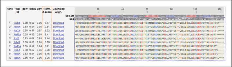 Figure 5.8.5