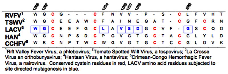 graphic file with name nihms18258f5.jpg