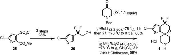 Scheme 6