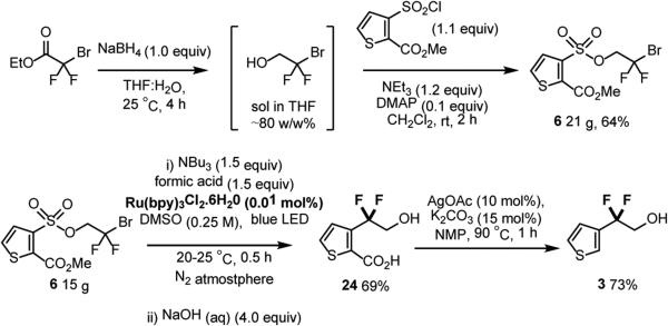 Scheme 5