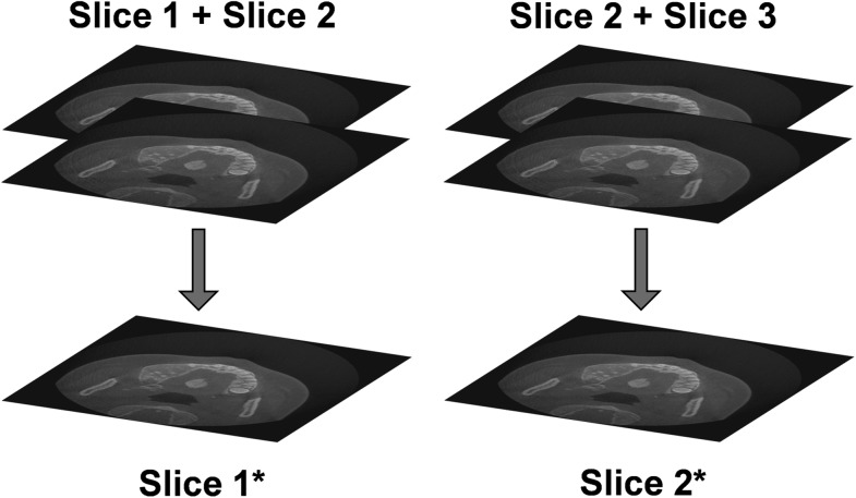 Figure 30